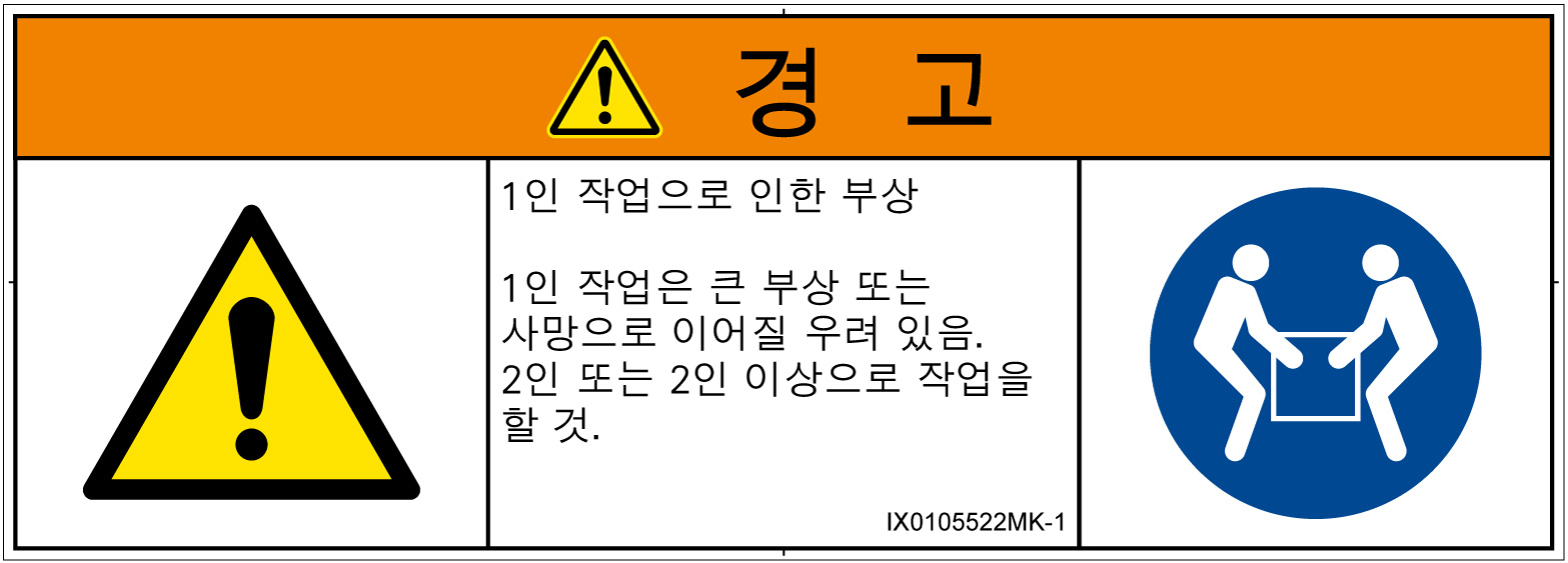 IX0105522　一般的な警告