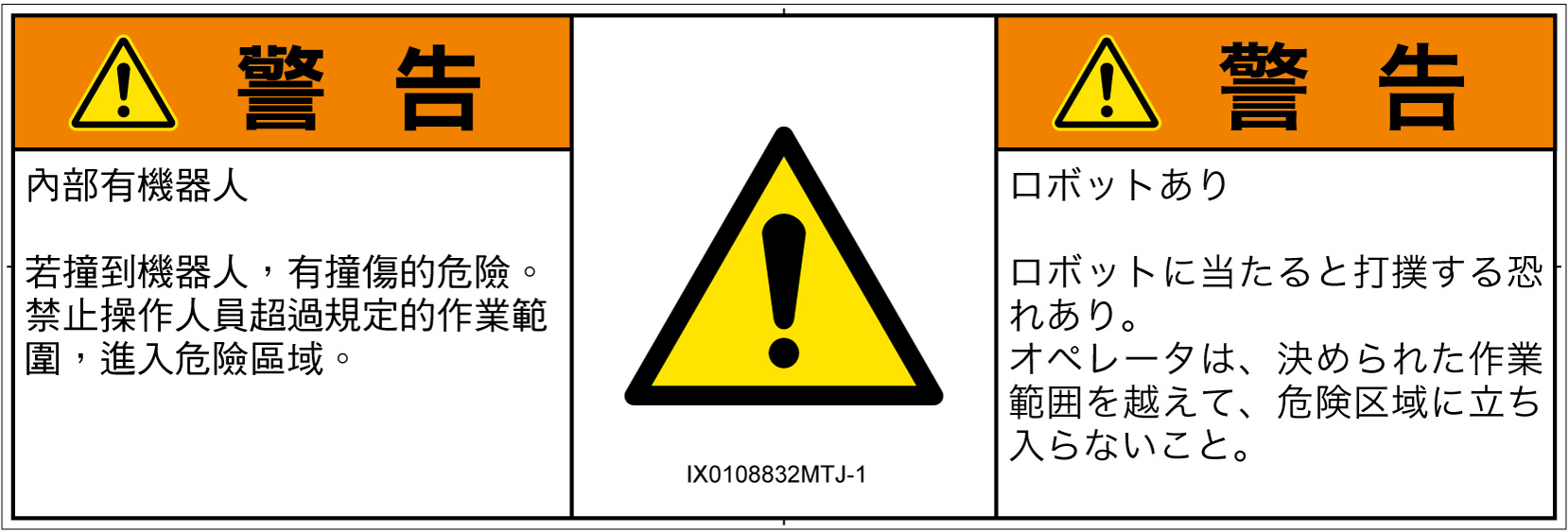 IX0108832　一般的な警告