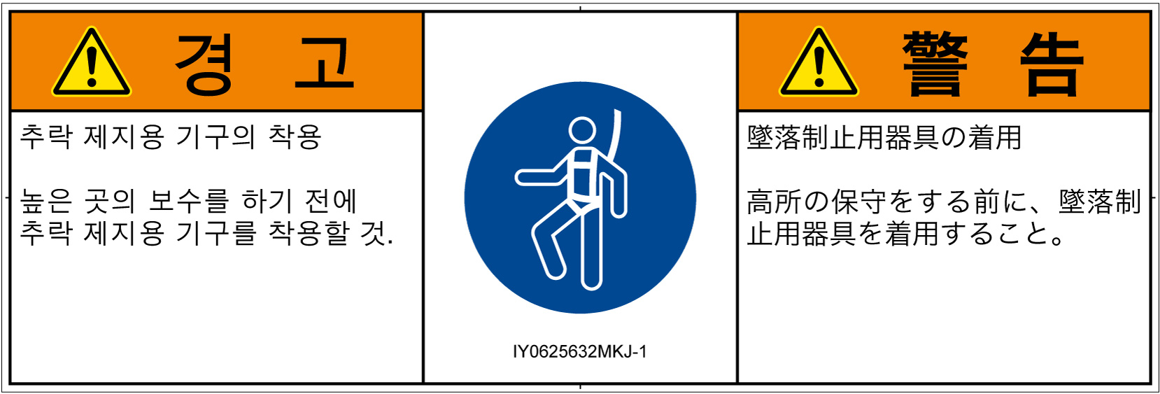 IY0625632　墜落制止用器具の着用