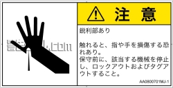 AA0800701　突き刺し