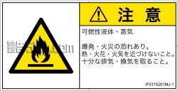 IF0315201　可燃性物質