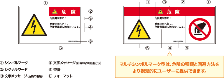 警告ラベルについて 小ロットで低価格と多言語対応を実現した警告ラベル専門販売サイト 警告ラベル